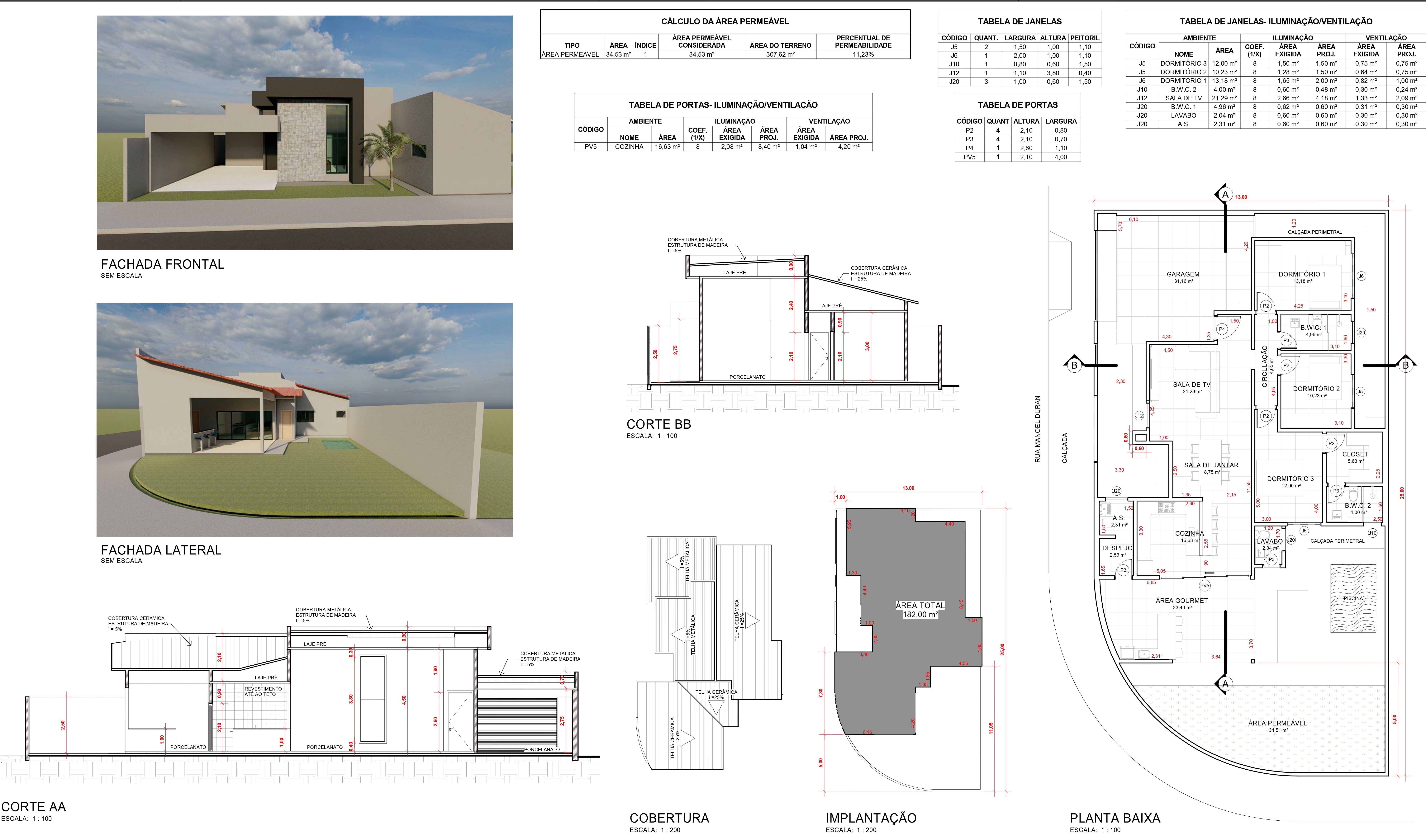 Minha casa minha vida